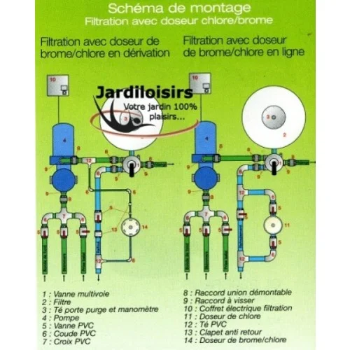 jardiloisirs-piscine20260612144524124399
